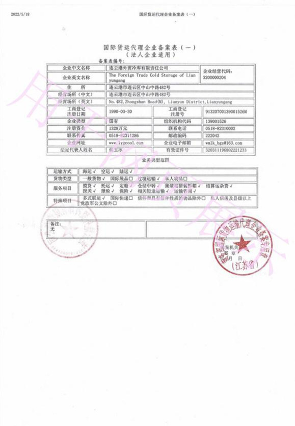 國際貨運(yùn)代理企業(yè)備案表